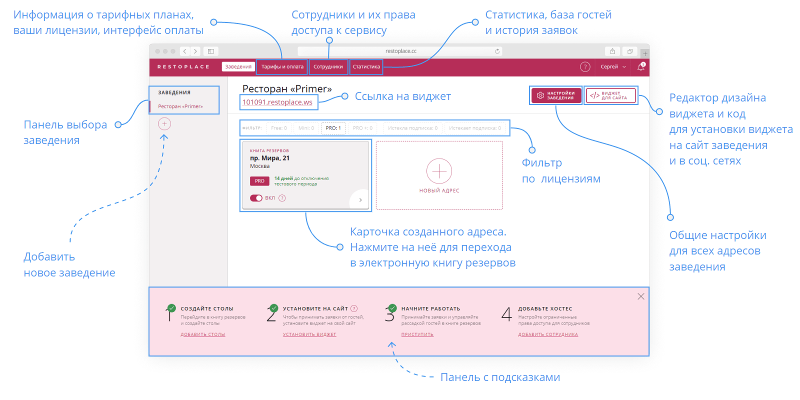 Сервис бронирования столов Restoplace