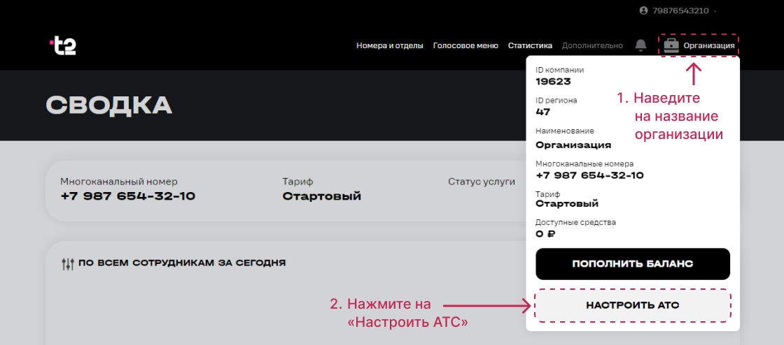 Интеграция TELE2 и Restoplace