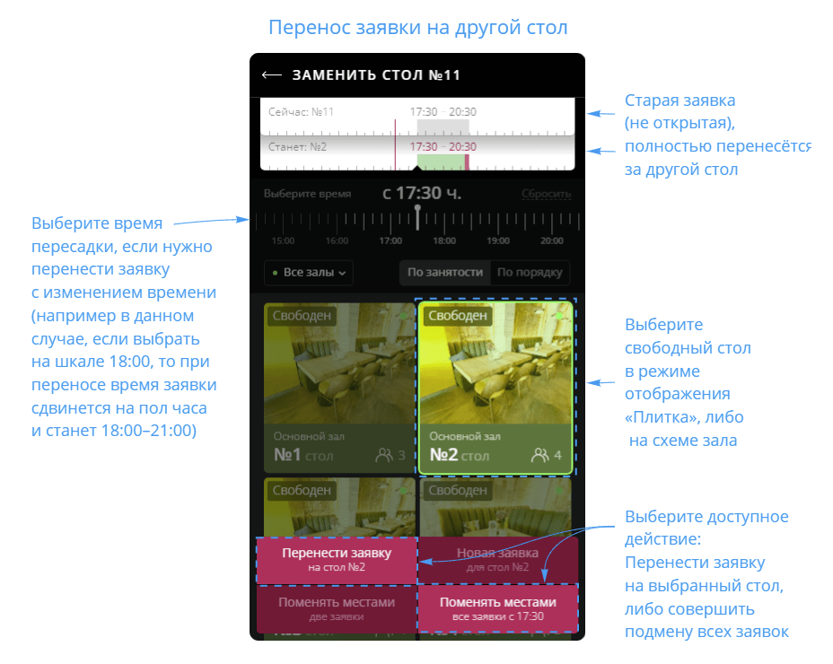Перенос заявки в Restoplace