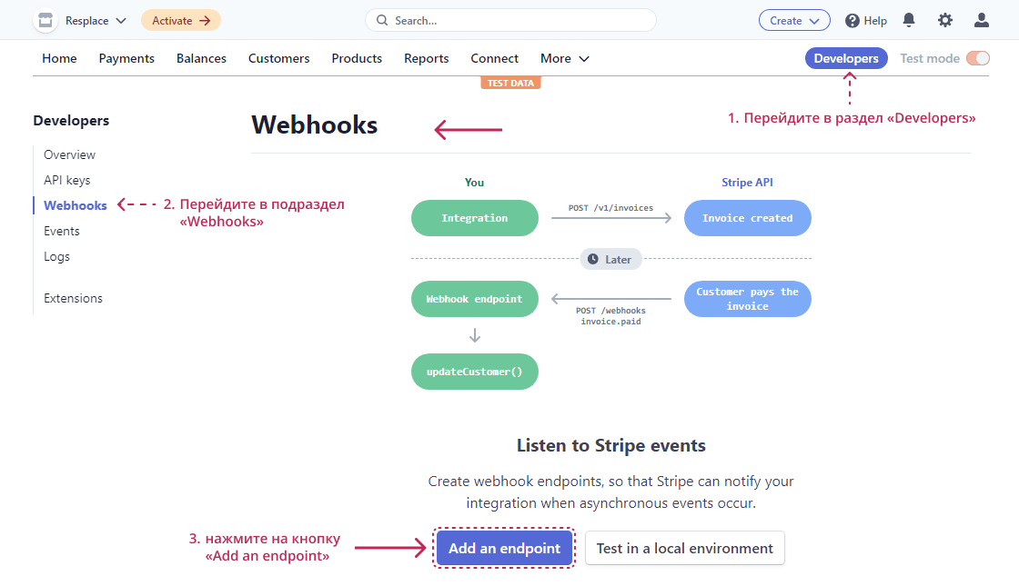 Stripe в Restoplace