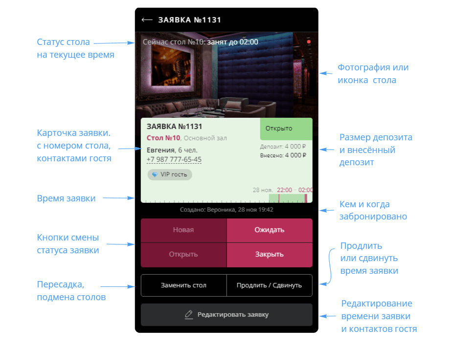 Управление бронью Restoplace