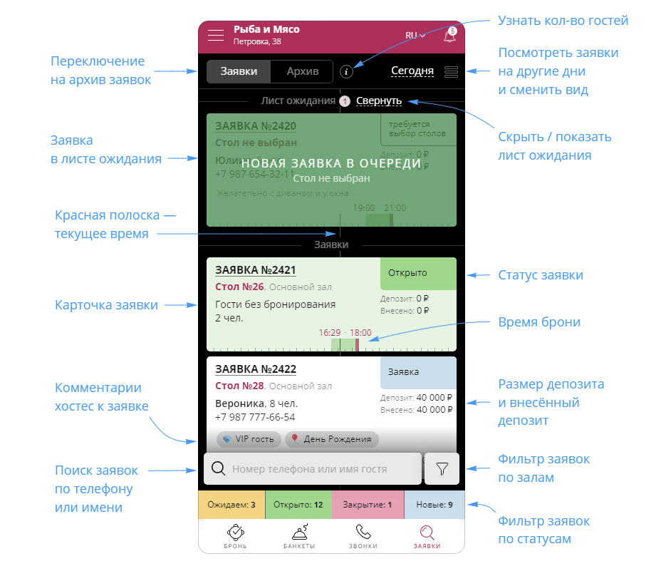 Управление резервами в Restoplace